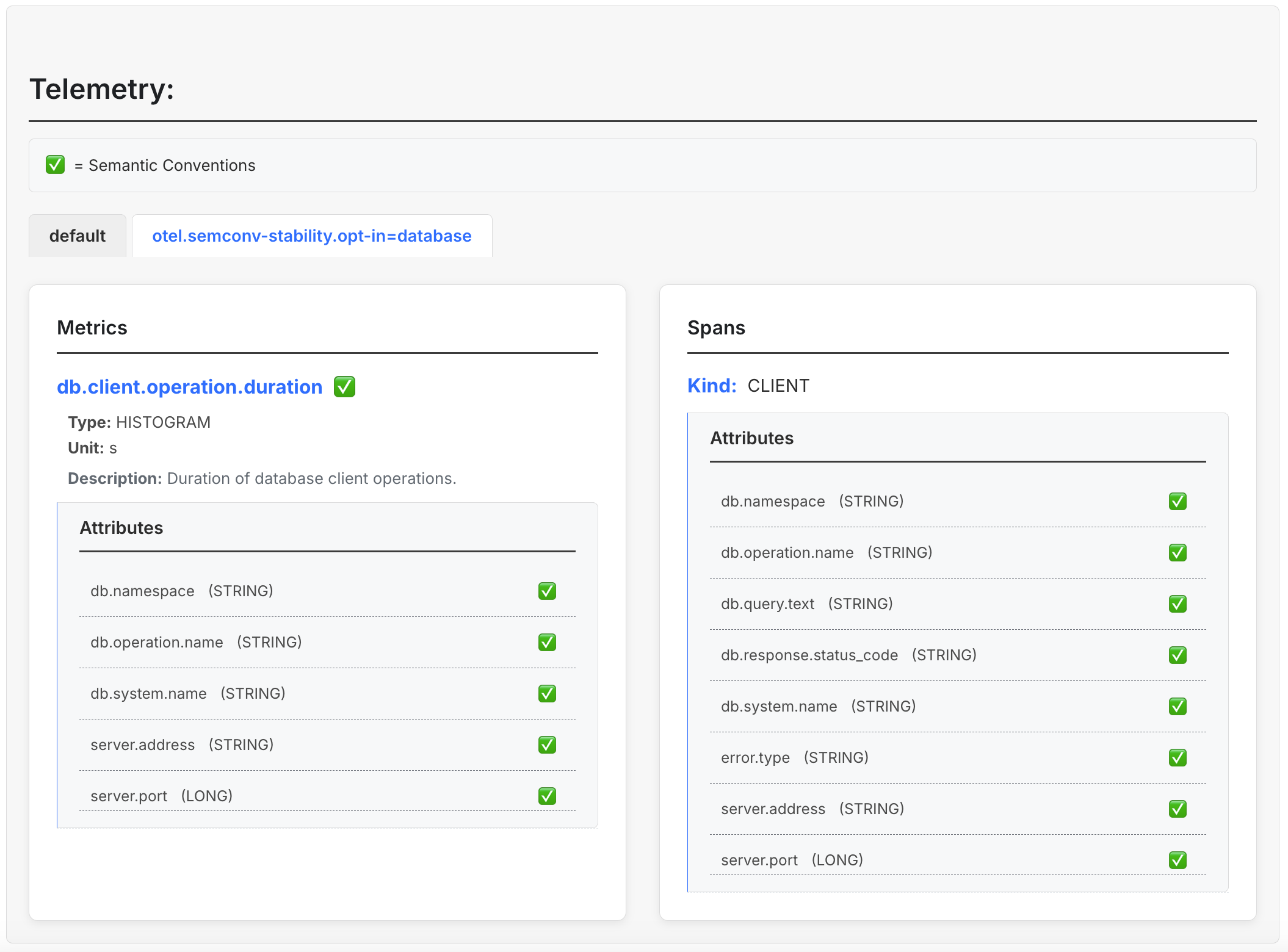 Diff between configurations