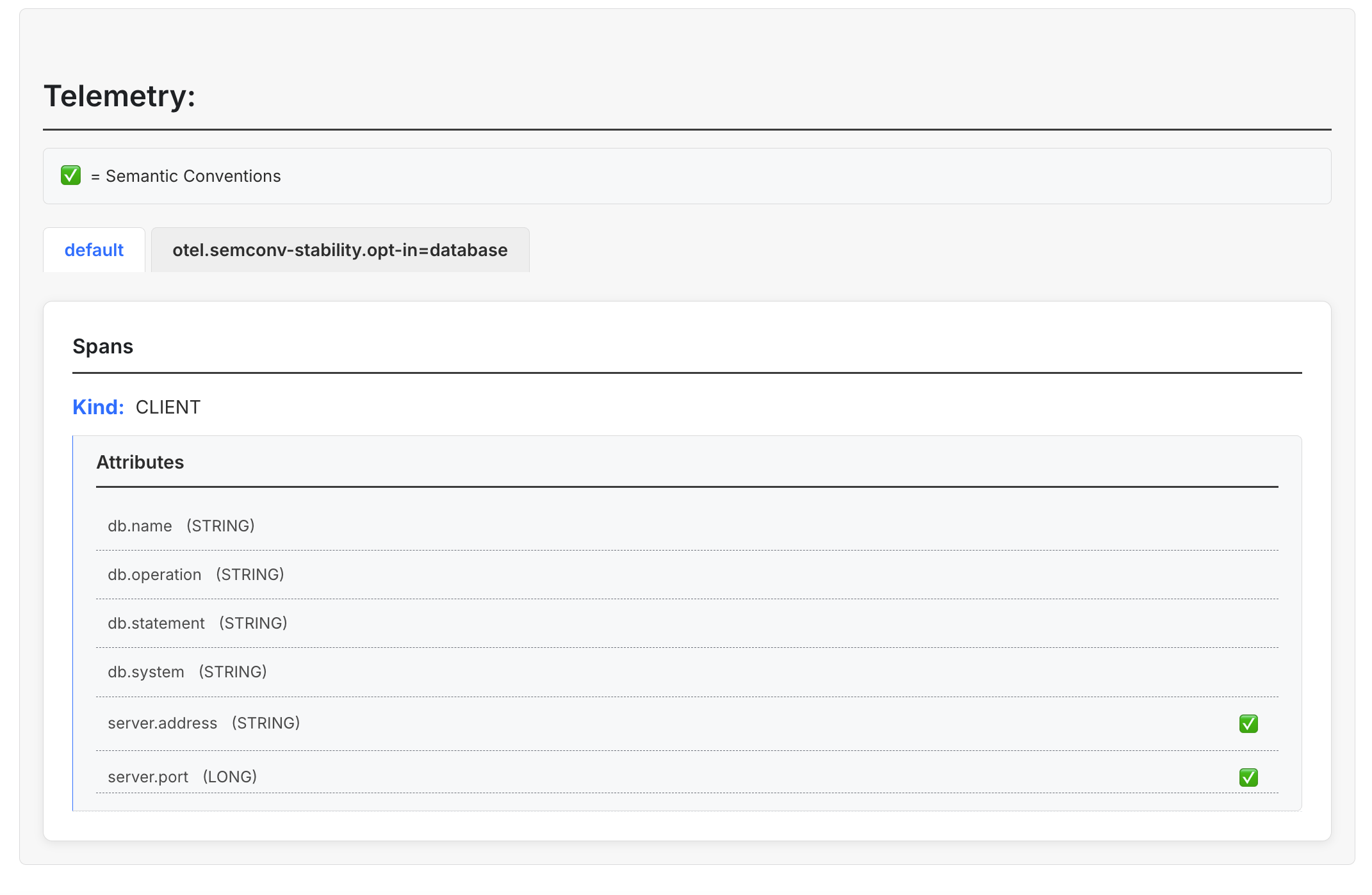 A basic instrumentation overview