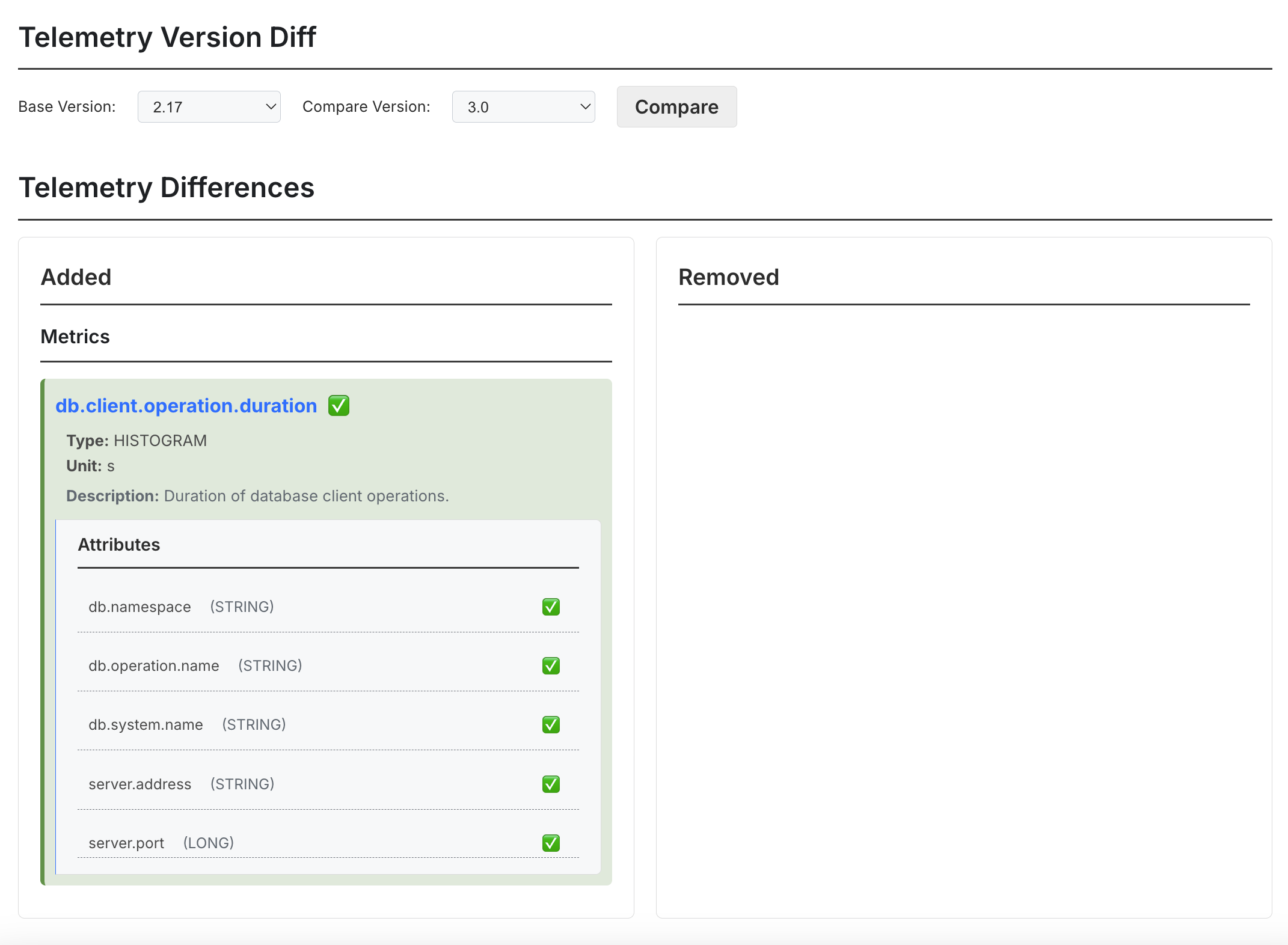 A basic instrumentation overview