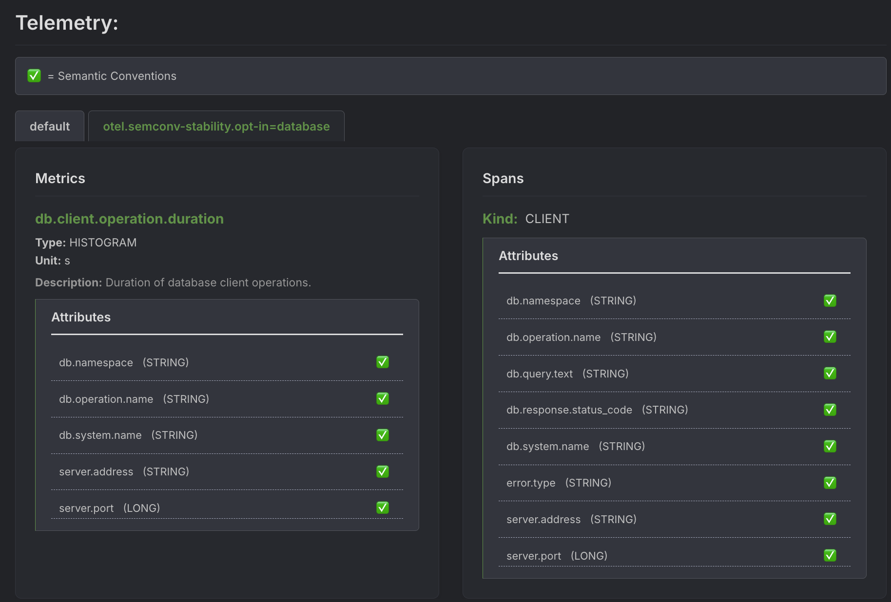 Telemetry Variations